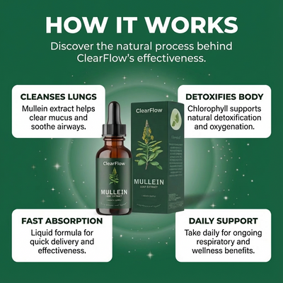 ClearFlow Respiratory Reset Drops