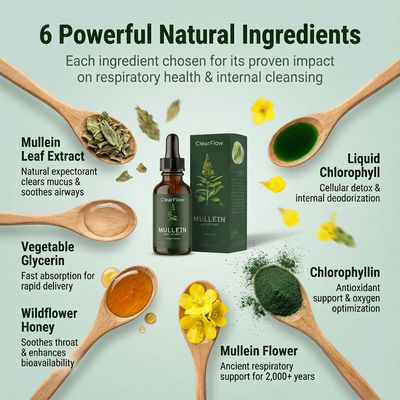 ClearFlow Respiratory Reset Drops