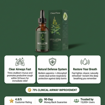 ClearFlow Respiratory Reset Drops